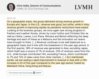 ヨーロッパ全域の高級ブランド企業は、昨日の$LVMHの第1四半期報告に続いて、今日は上昇しています。
