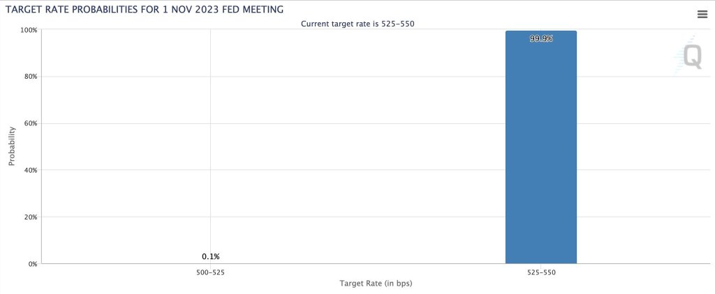 Fed meeting preview