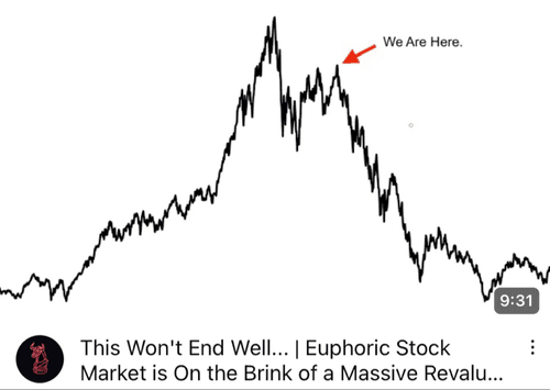 $SPDR S&P 500 ETF (SPY.US)$ ~ The bear will tell you that we are in the same fractal position or analog in the stock market as in the summer of 2000 just before...