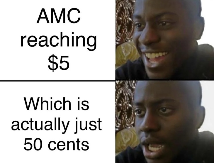 Y’all ready for earnings??$AMC Entertainment (AMC.US)$