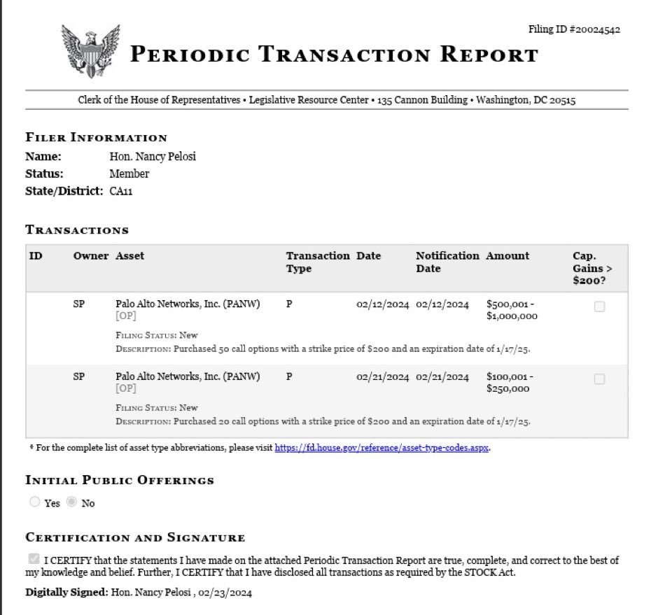 palo alto networks股票, $Palo Alto Networks (PANW.US)$ , 如今上涨了10%，因为南希·佩洛西购买了该股票的看涨期权。 这些看涨期权据报道价值高达$125万。 这发生在$PANW在财报公布后暴跌超过30%的几天之后。 市场有效地将佩洛西的交易视为一家激进的对冲基金在该公...