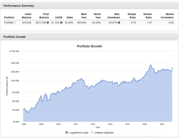 Apple Stock: A Much Better Bet Than Banks