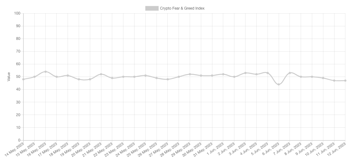 比特幣基礎知識到月球