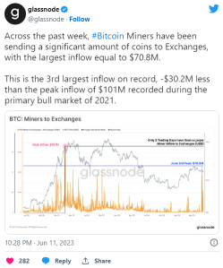 比特幣基礎知識到月球