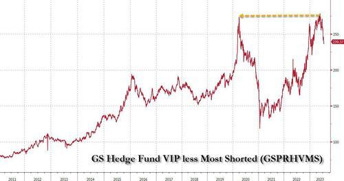 Precise Bearish View! Bridgewater's Flagship Fund Expects Bearishness on US Stocks and Bonds in Late July