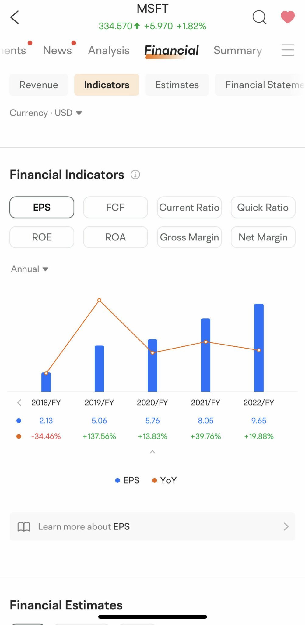 マイクロソフトのCEOは、2030年までに収益を5,000億ドルに倍増させるという高い目標を設定しています - moomooコミュニティ