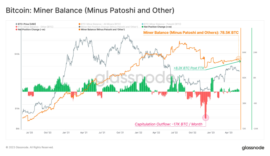 Mining difficulty passes 50 trillion