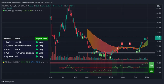 比特币etf多年来一直在全球交易，以下是它们的表现