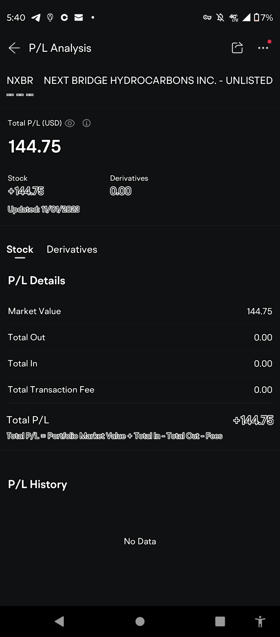 $NEXT BRIDGE HYDROCARBONS INC. - UNLISTED (NXBR.US)$ わかりません。 ...他の人がこの株をまったく同じ方法で見ることができるかどうか疑問です。アカウントをタップして左にスワイプします。