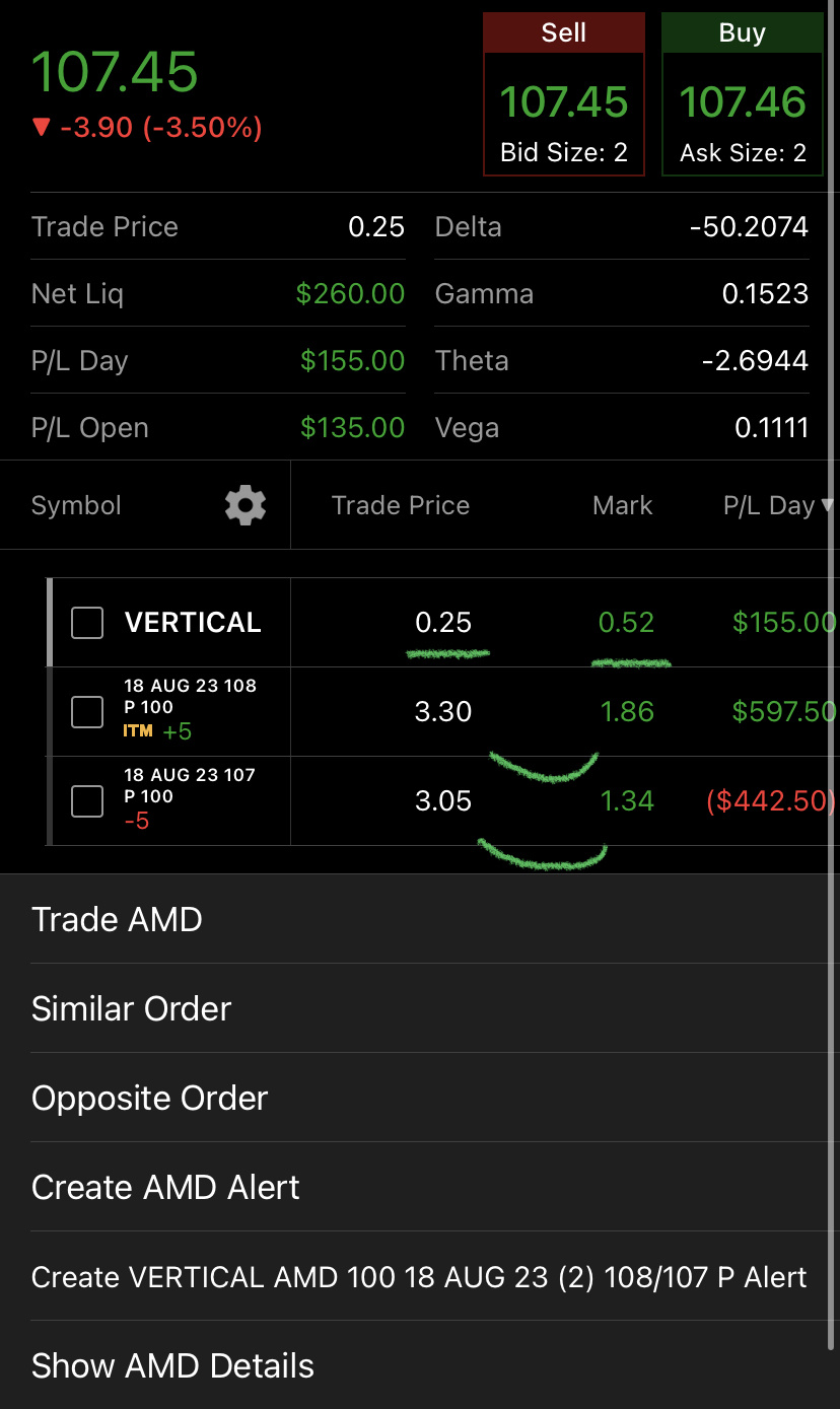 Options (Profit)