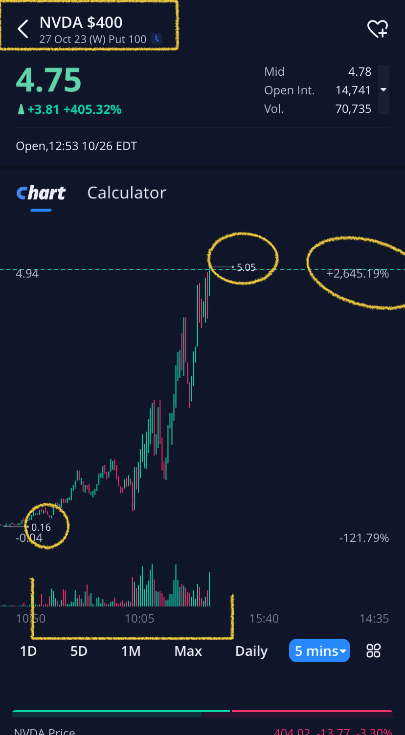 哇！！！利潤瘋狂