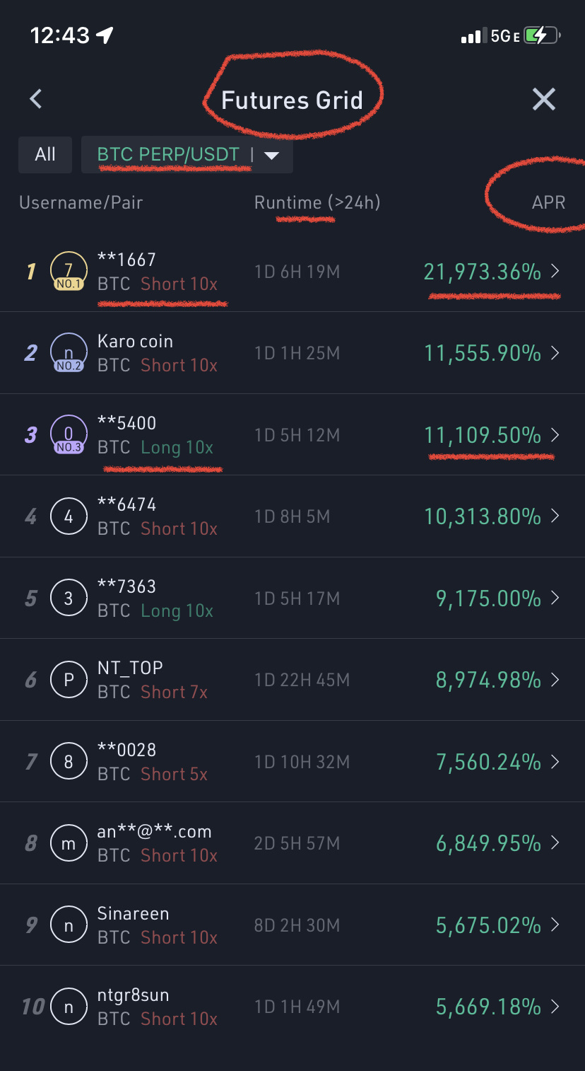 Trading BOTS (Futures Grid) - moomoo Community