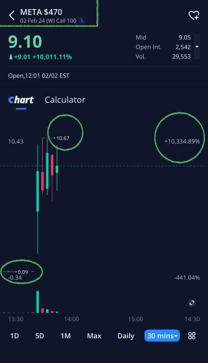 今天的人們在銀行業務！