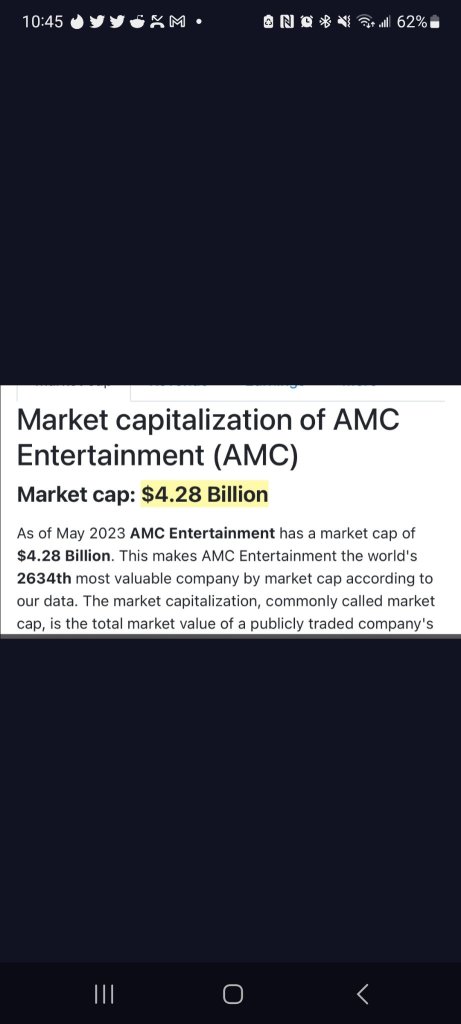What's the real market cap 🤔 🤔🤔