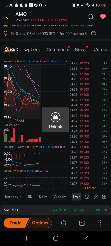 犯罪市场不是股票市场 🚨🚨