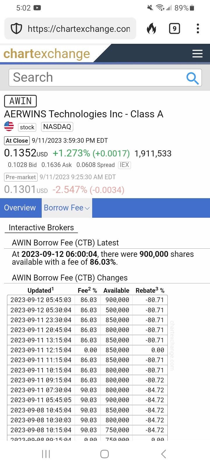 $AERWINS Technologies (AWIN.US)$