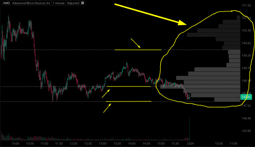 Wishlist for Daytrading