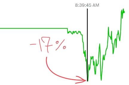 你们都从这些利润中分一杯水了吗？