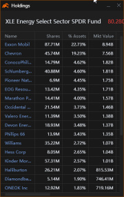 Is Value Investing Dead?