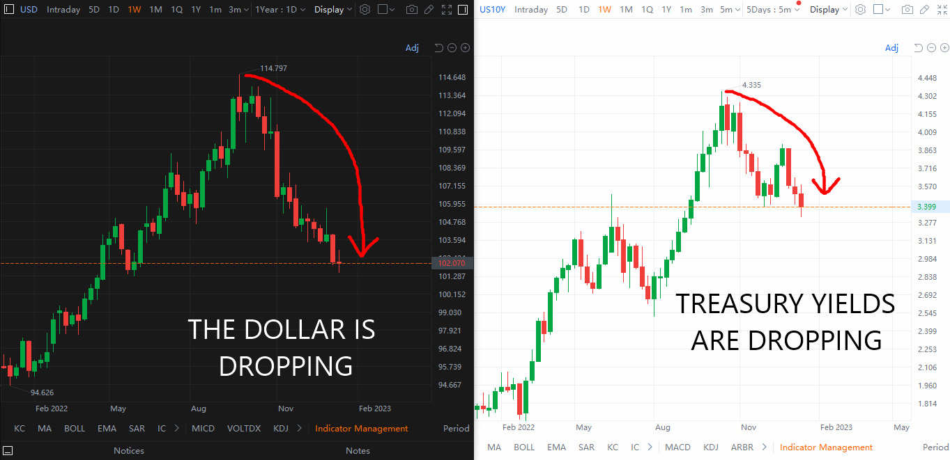Expanding Wedge Pattern, Breakout or Breakdown?