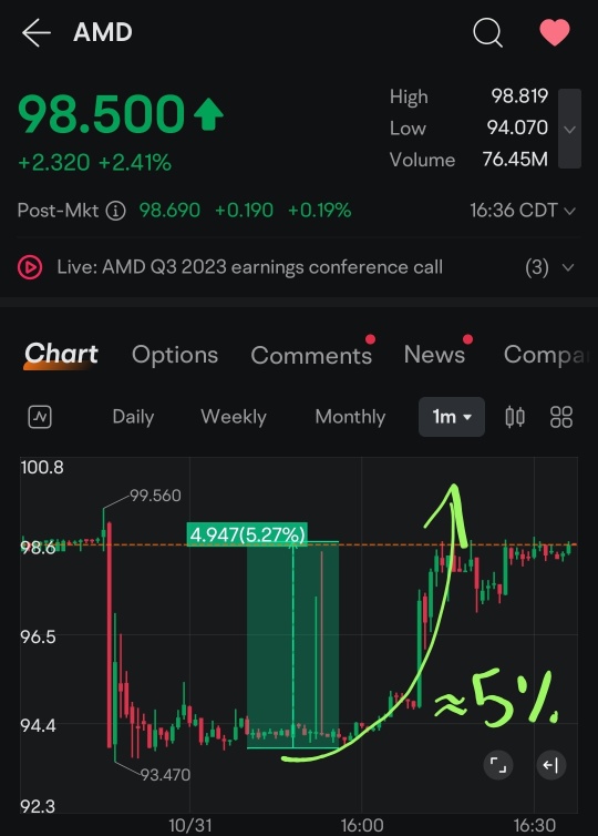 這就是為什麼遵循技術水平有所值的原因。即使你認為它是一條想像線。