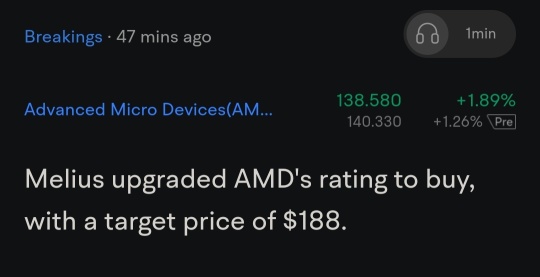 This might be moving in premarket from the price upgrade.