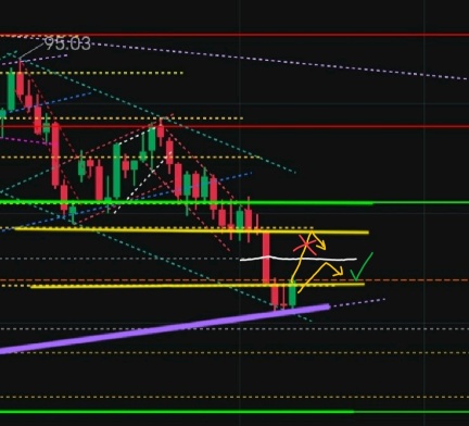 Crude is Near Another Inflection Point. Was That the Rebound?