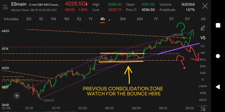 FEDERAL RESERVE CHAIRMAN JEROME POWELL HAS A SPEECH TOMORROW THAT WILL SURELY MOVE MARKETS