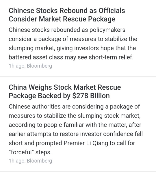 Is It Time For a Rebound Yet?
