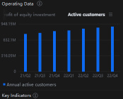 When Will BABA Bounce?