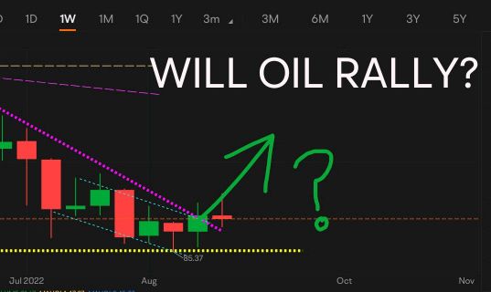 Will Oil Rally?