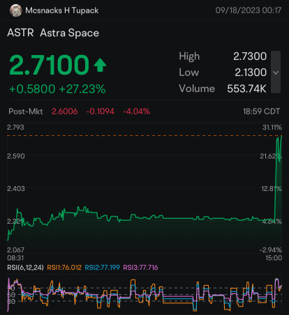 看跌模式太容易找到