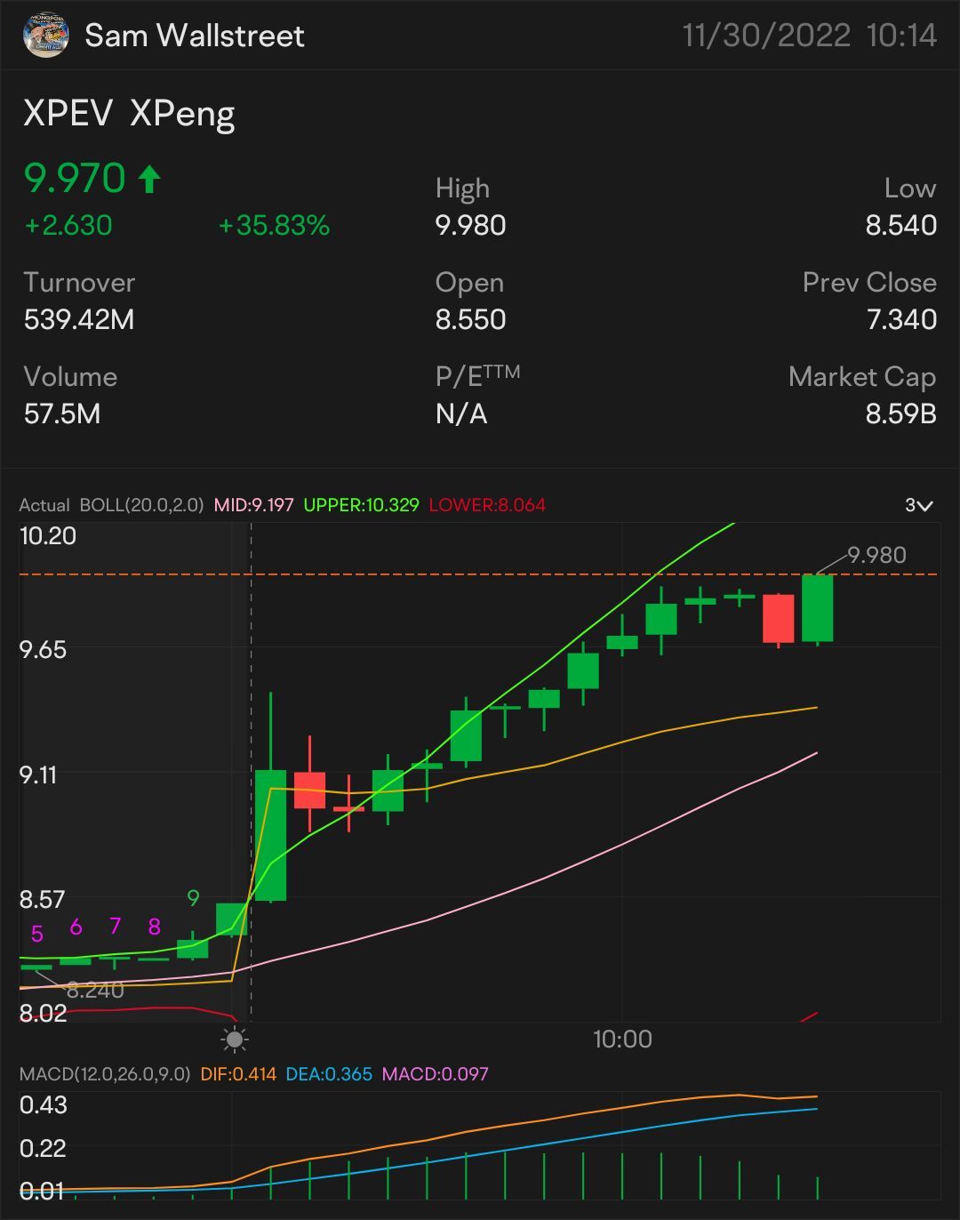 QUICK SCALP 10 $XPEV —  STOCK & OPTION PLAY ALERT ON: $10.07 ON THE WATCH: $10.21 🥇 SIGNED OF MORE UPTREND: $10.34 NEED IT TO BREAK OVER: $10.59 key indicator ...