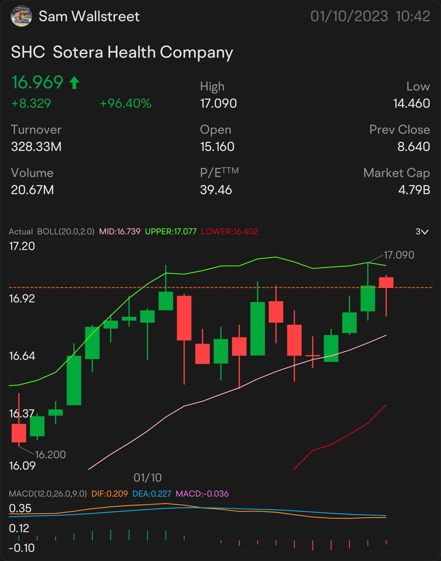 QUICK SCALP 17 $SHC - STOCK & OPTION PLAY ALERT ON: $17 ON THE WATCH: $17.10 🥇 SIGNED OF MORE UPTREND: $17.24 NEED IT TO BREAK OVER: $17.39 key indicator for M...