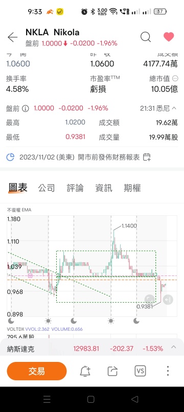 Looks like 1 yuan is stable