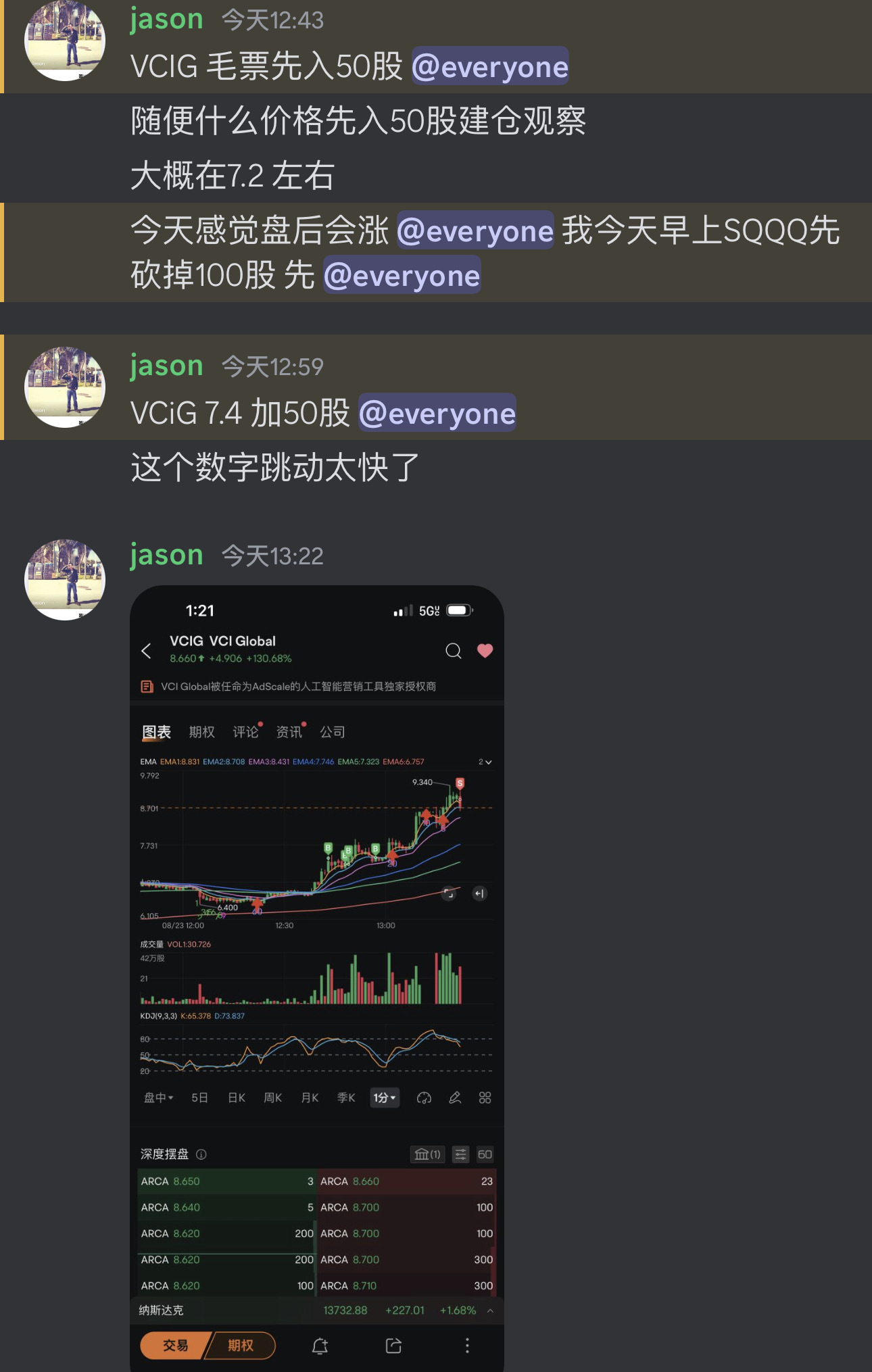 $VCIグローバル (VCIG.US)$