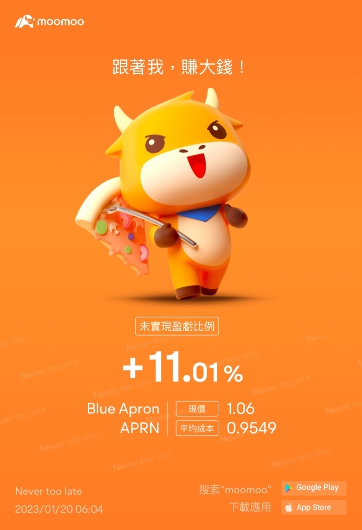 $ブルーエプロン (APRN.US)$ 10%以上の利益が得られるでしょう