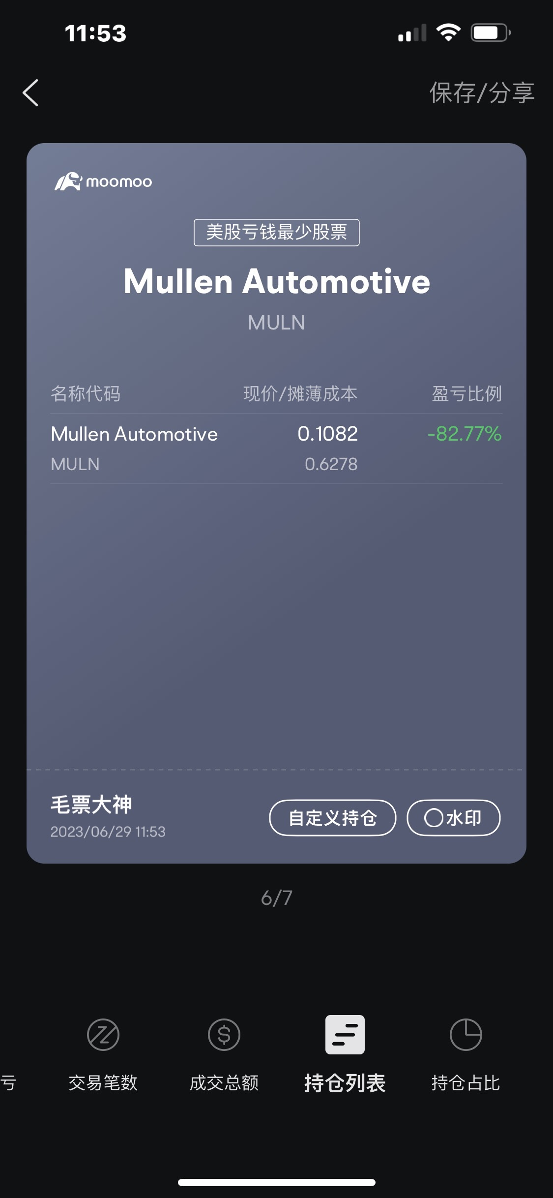 $Mullen Automotive (MULN.US)$[憨笑][憨笑][憨笑]