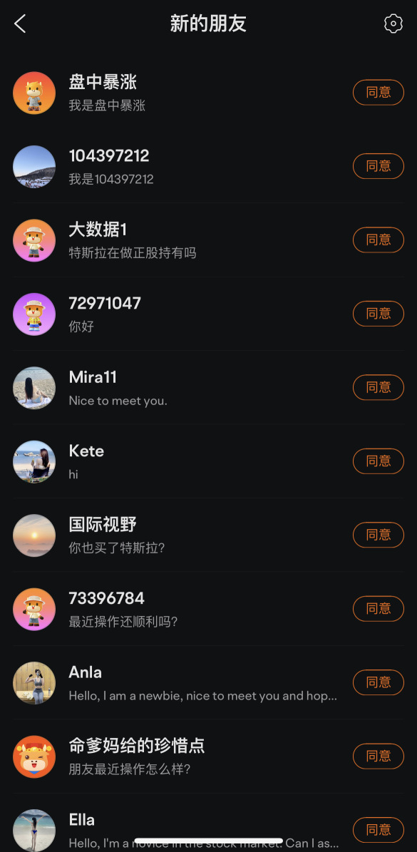 Who are these people?