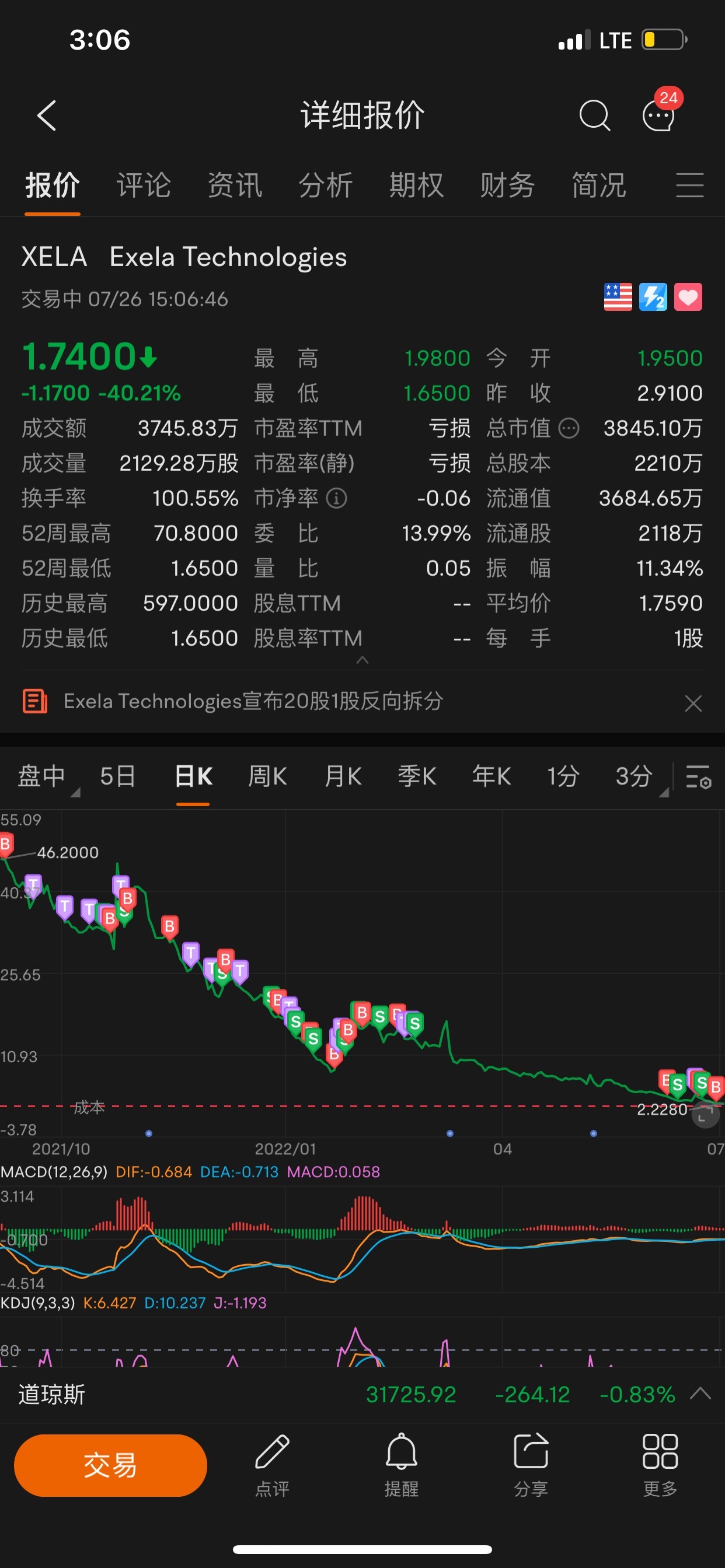 $エクセラ テクノロジーズ (XELA.US)$ 頑張っています