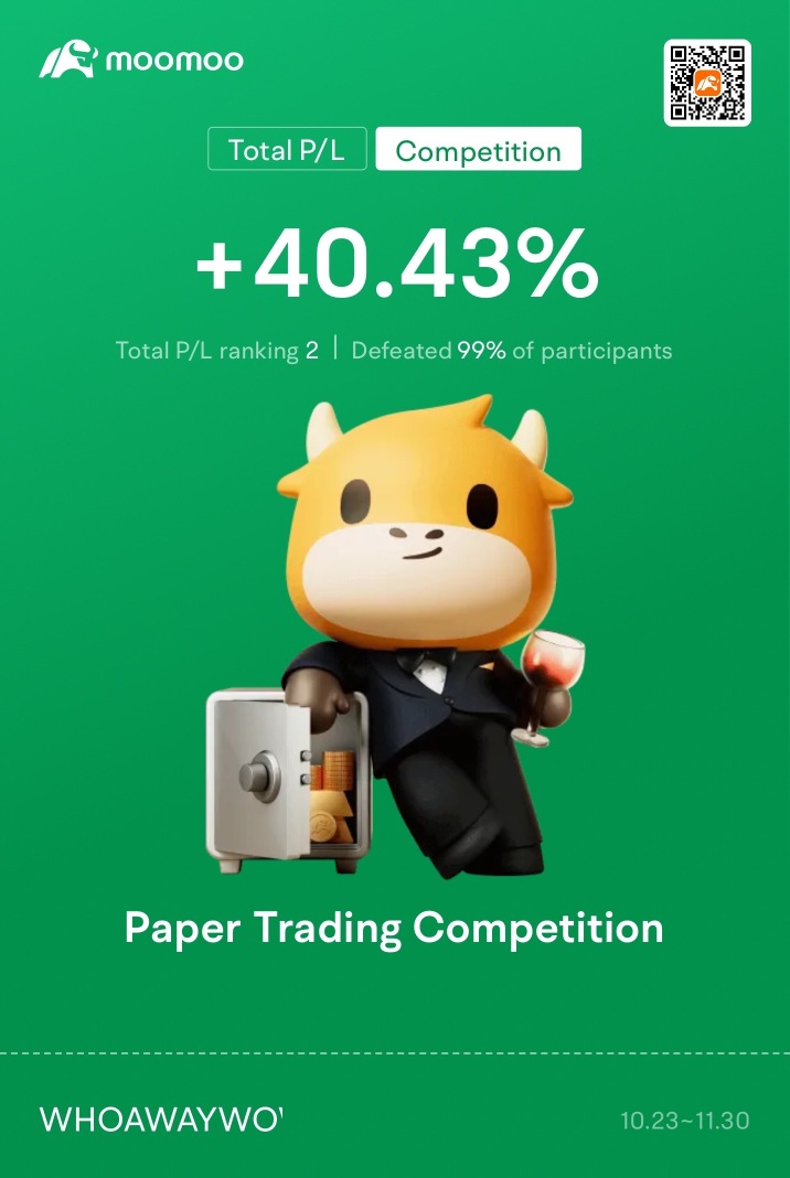 Paper Trading Competition