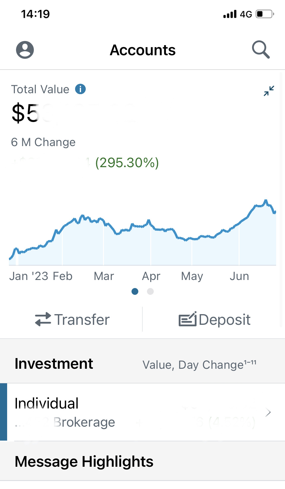 Don’t ask how did my trades perform in a day or in a week: it really doesn’t matter, as I mostly do position trading which can take from 1 day to 1 week or much...