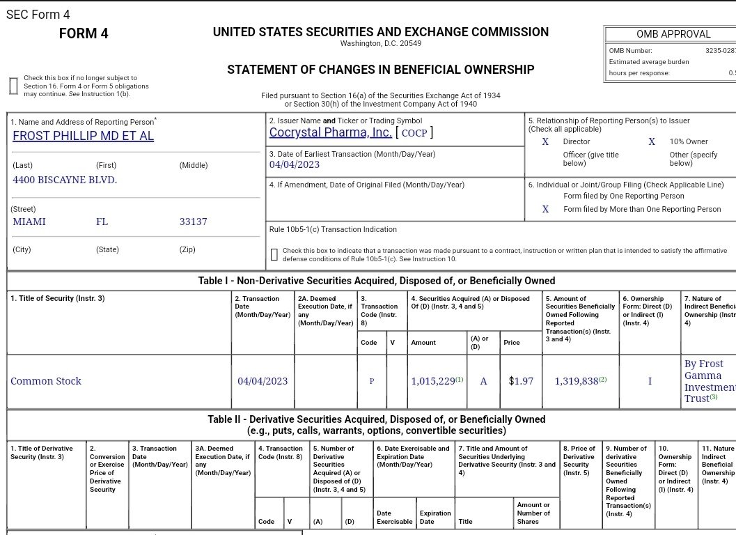 $Cocrystal Pharma (COCP.US)$