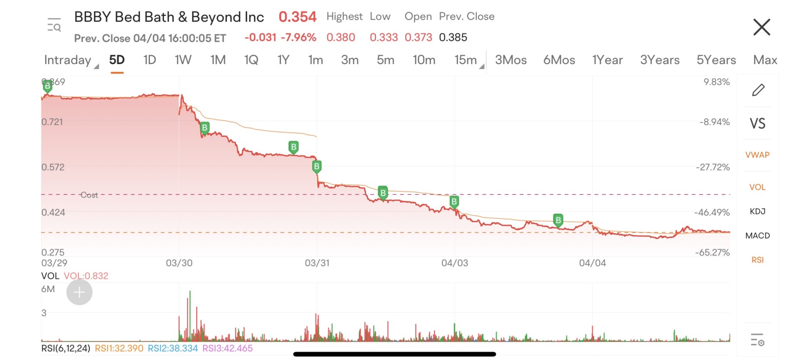 依然在等待，滴答滴答。