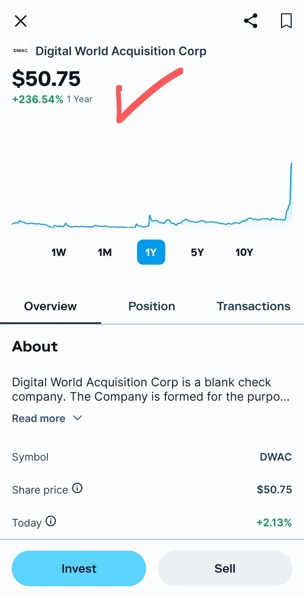 $デジタル・ワールド・アクイジション (DWAC.US)$ 明日は飛ぶ予定です。