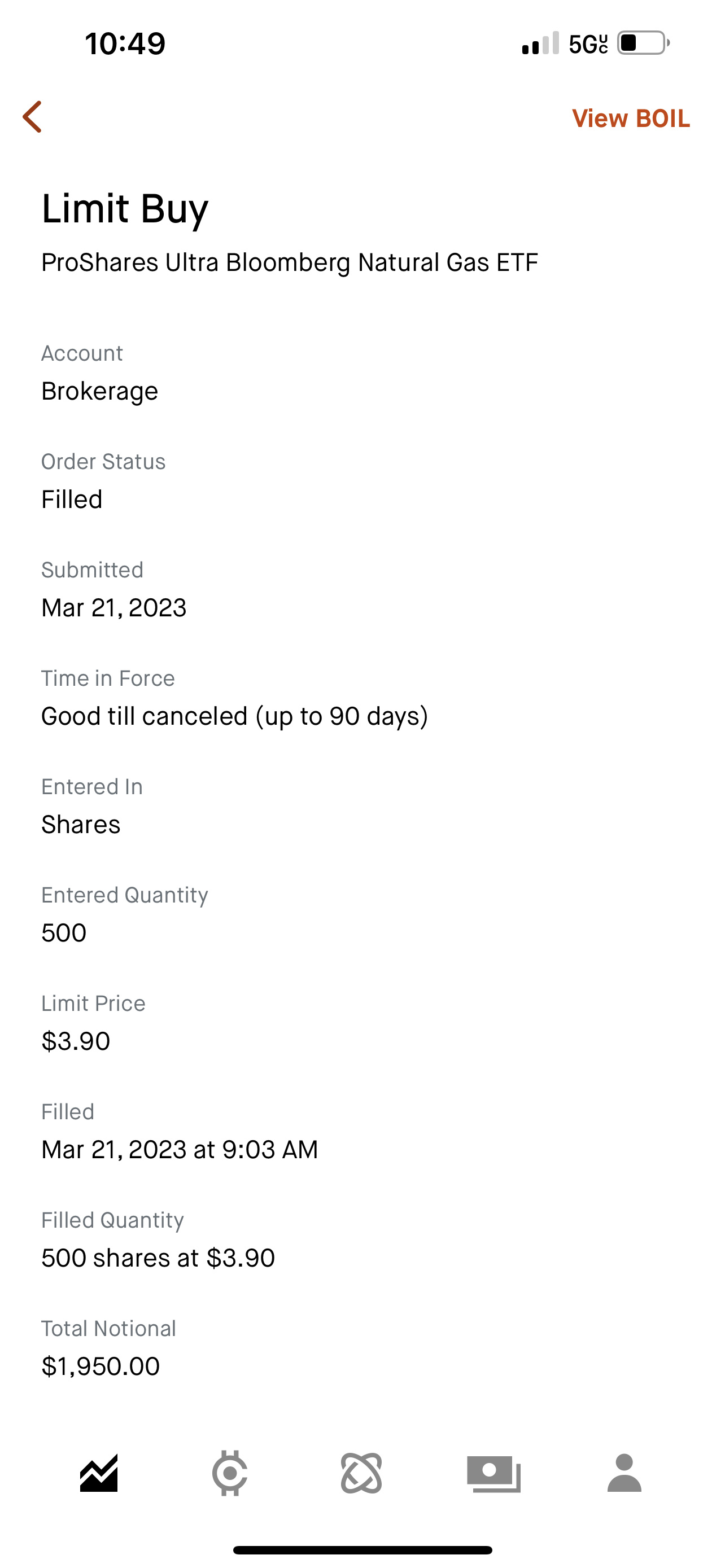 $ProShares Ultra Bloomberg Natural Gas (BOIL.US)$破位した下落？