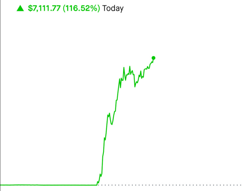 $テスラ (TSLA.US)$ Teslaさんのおかげで電話で救われました。この1ヶ月は苦しめられました