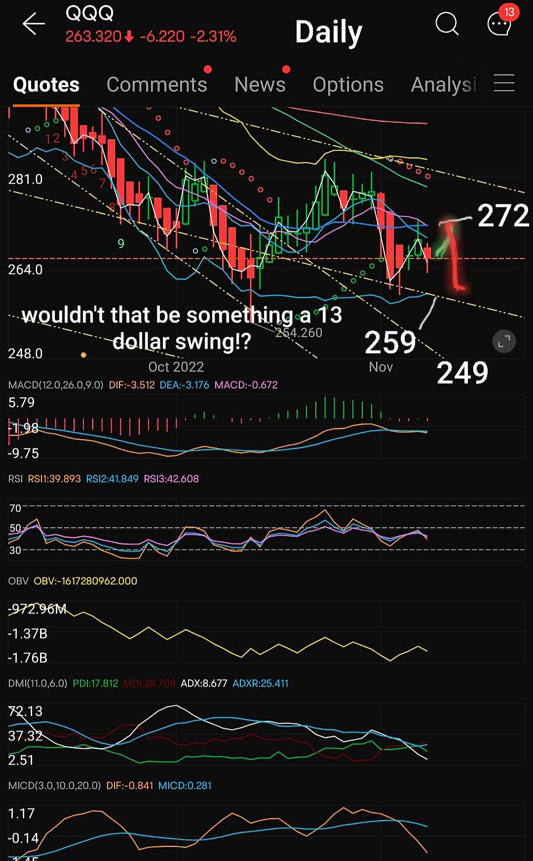 11月10日に更新します - moomooコミュニティ