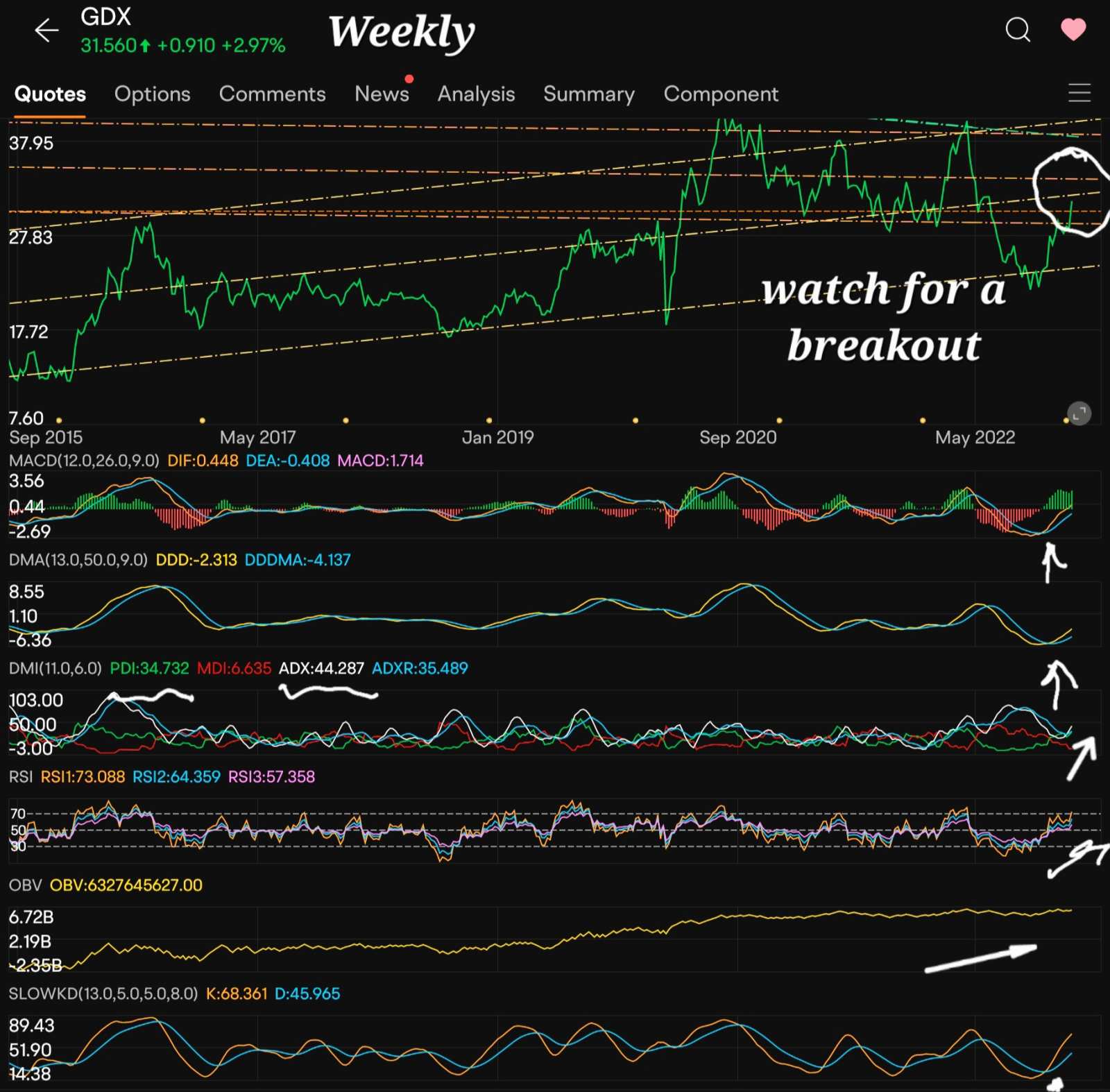 1月8日の更新 - moomooコミュニティ