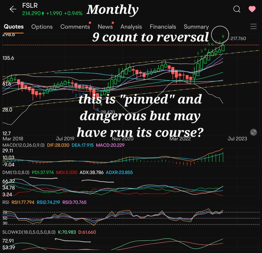 UPDATE March 8